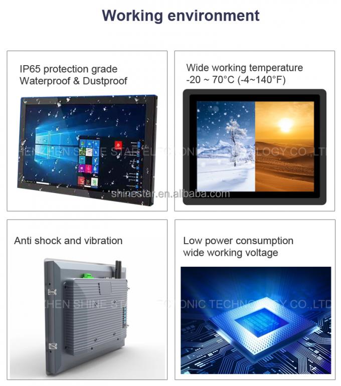 Ip65 Screen Screen Protector Anti-corrosion 15.6 Inch Stainless Steel Waterproof Industrial Panel PC ...